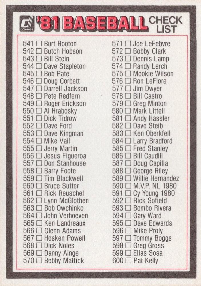 Checklist: 481-600  baseball card collectible - Main Image 2