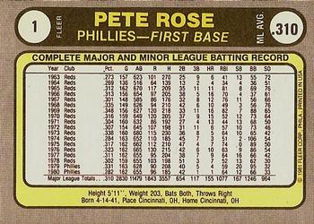 Pete Rose  baseball card collectible - Main Image 2