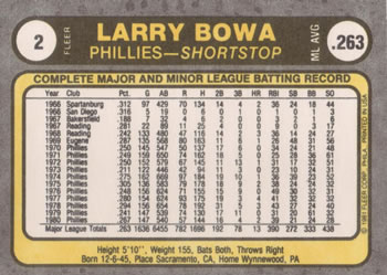 Larry Bowa  baseball card collectible - Main Image 2