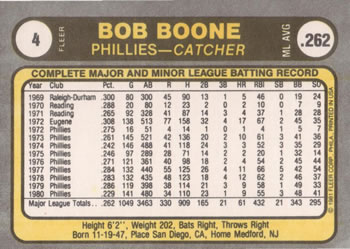 Bob Boone  baseball card collectible - Main Image 2