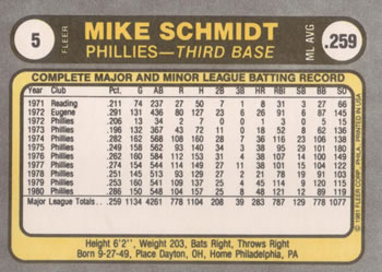 Mike Schmidt  baseball card collectible - Main Image 2