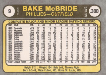 Bake McBride  baseball card collectible - Main Image 2