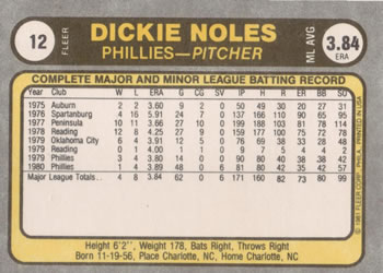 Dickie Noles  baseball card collectible - Main Image 2