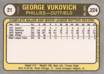 George Vukovich  baseball card collectible - Main Image 2
