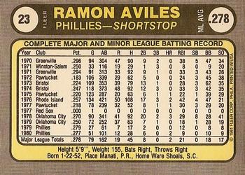 Ramon Aviles  baseball card collectible - Main Image 2