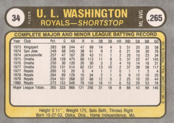 U.L. Washington  baseball card collectible - Main Image 2