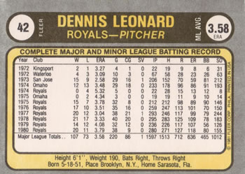Dennis Leonard  baseball card collectible - Main Image 2