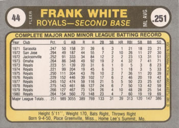 Frank White  baseball card collectible - Main Image 2