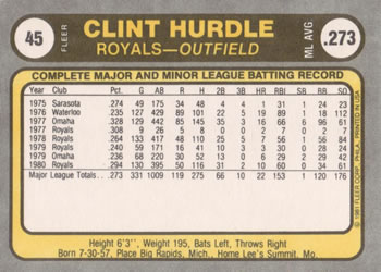 Clint Hurdle  baseball card collectible - Main Image 2