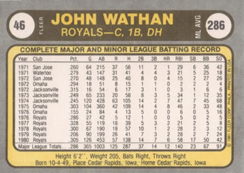John Wathan  baseball card collectible - Main Image 2