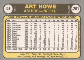 Art Howe  baseball card collectible - Main Image 2