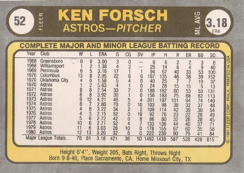Ken Forsch  baseball card collectible - Main Image 2