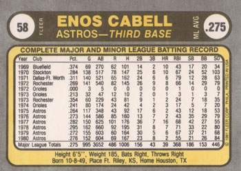 Enos Cabell  baseball card collectible - Main Image 2