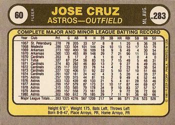 Jose Cruz  baseball card collectible - Main Image 2