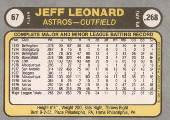 Jeff Leonard  baseball card collectible - Main Image 2