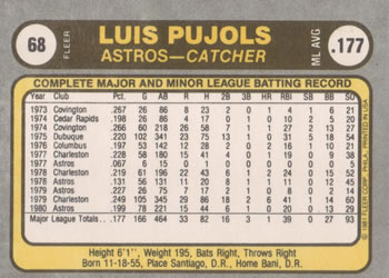 Luis Pujols  baseball card collectible - Main Image 2