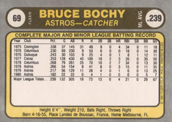 Bruce Bochy  baseball card collectible - Main Image 2
