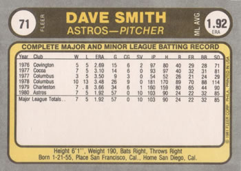 Dave Smith  baseball card collectible - Main Image 2