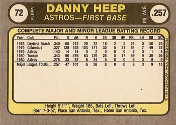 Danny Heep  baseball card collectible - Main Image 2