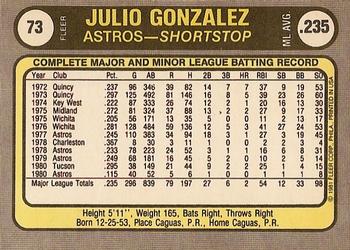 Julio Gonzalez  baseball card collectible - Main Image 2