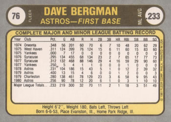 Dave Bergman  baseball card collectible - Main Image 2