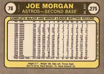 Joe Morgan  baseball card collectible - Main Image 2
