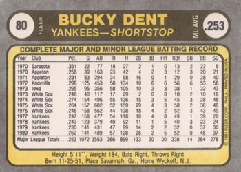 Bucky Dent  baseball card collectible - Main Image 2