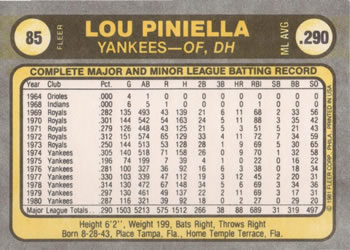 Lou Piniella  baseball card collectible - Main Image 2