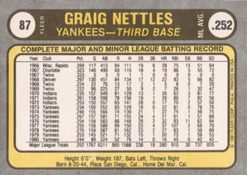 Graig Nettles  baseball card collectible - Main Image 2