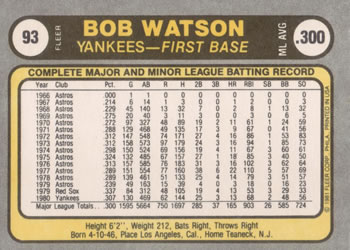 Bob Watson  baseball card collectible - Main Image 2