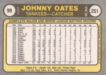 Johnny Oates  baseball card collectible - Main Image 2