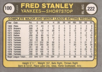 Fred Stanley  baseball card collectible - Main Image 2