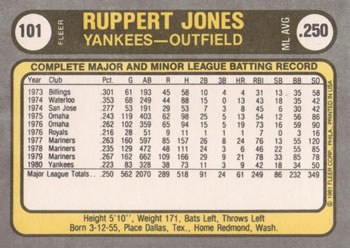 Ruppert Jones  baseball card collectible - Main Image 2