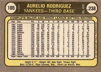 Aurelio Rodriguez  baseball card collectible - Main Image 2