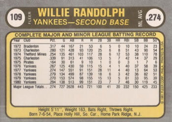 Willie Randolph  baseball card collectible - Main Image 2