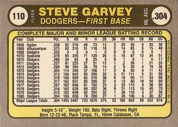 Steve Garvey  baseball card collectible - Main Image 2