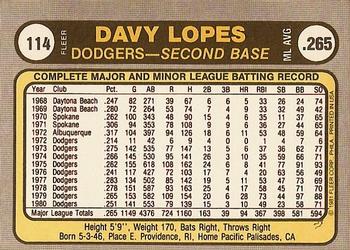 Davey Lopes  baseball card collectible - Main Image 2