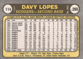 Davy Lopes  baseball card collectible - Main Image 2