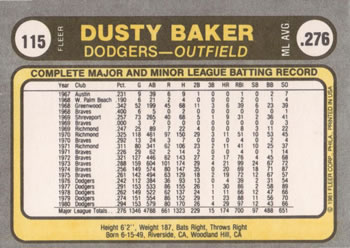 Dusty Baker  baseball card collectible - Main Image 2