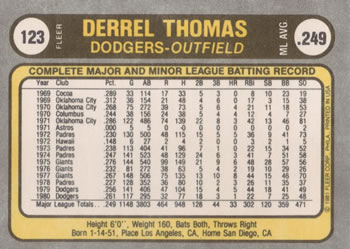 Derrel Thomas  baseball card collectible - Main Image 2