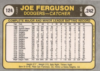 Joe Ferguson  baseball card collectible - Main Image 2