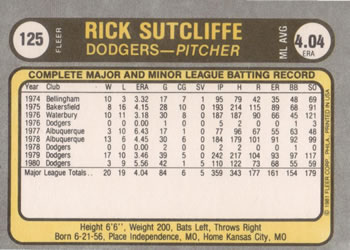 Rick Sutcliffe  baseball card collectible - Main Image 2