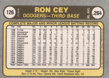 Ron Cey  baseball card collectible - Main Image 2
