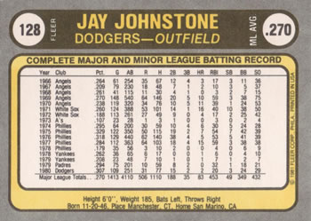 Jay Johnstone  baseball card collectible - Main Image 2