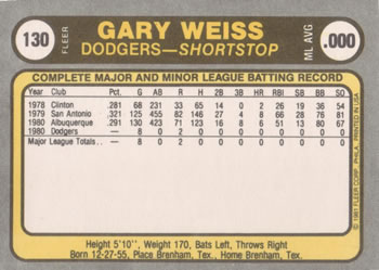 Gary Weiss  baseball card collectible - Main Image 2