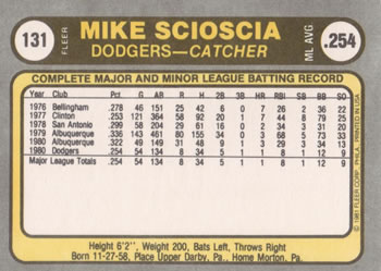 Mike Scioscia  baseball card collectible - Main Image 2