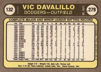 Vic Davalillo  baseball card collectible - Main Image 2