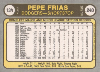 Pepe Frias  baseball card collectible - Main Image 2