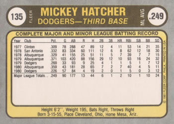 Mickey Hatcher  baseball card collectible - Main Image 2