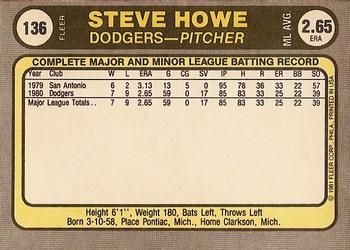 Steve Howe  baseball card collectible - Main Image 2